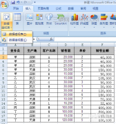 如何使用excel2007数据透视表