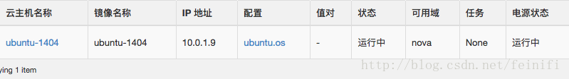 Openstack使用ubuntu镜像启动虚拟机实例详解