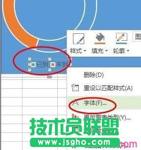 WPS表格怎么制作百分百环形图
