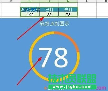 WPS表格怎么制作百分百环形图