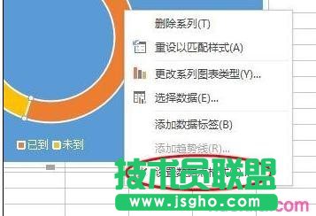 WPS表格怎么制作百分百环形图
