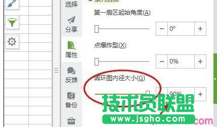 WPS表格怎么制作百分百环形图
