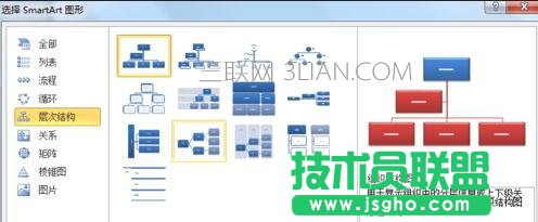 ppt怎么创建组织结构图