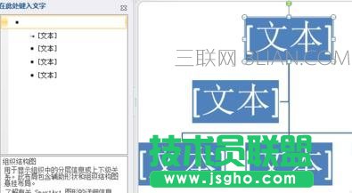 ppt怎么创建组织结构图