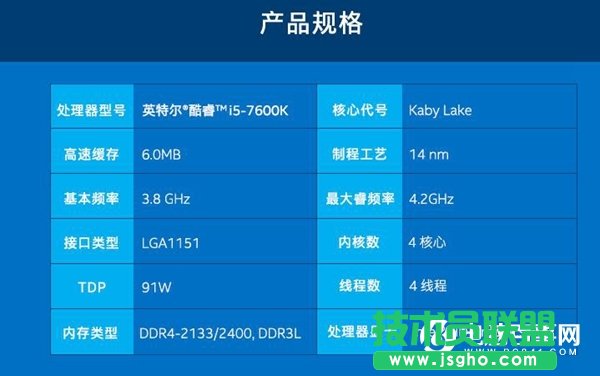 i5-7640X配什么主板好？i5-7640X主板搭配与参数详解