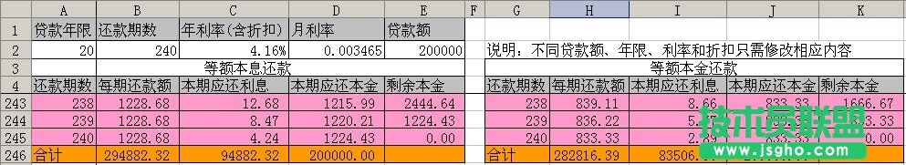 WPS表格计算按揭贷款月供明细账教程