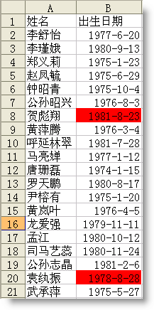 WPS表格利用条件格式制作生日提醒教程