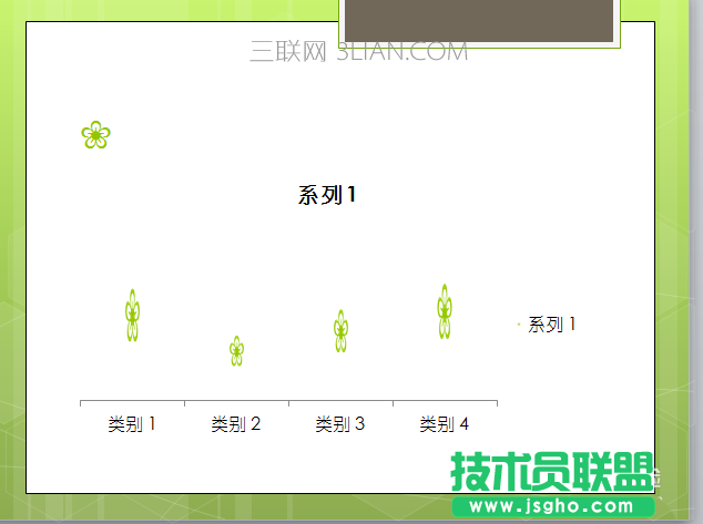 ppt如何设计漂亮的图表