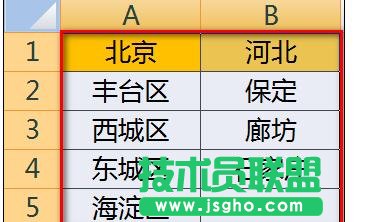 Excel中制作二级联动下拉菜单怎么弄