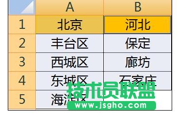 Excel中制作二级联动下拉菜单怎么弄