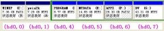 Linux与grub如何查看各分区设备名称