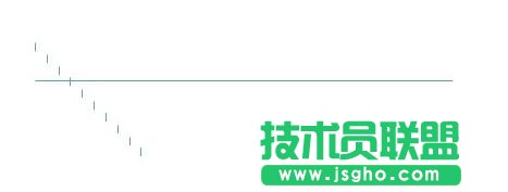 ppt中如何画直尺