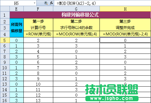 WPS表格公式法将多列数据合并为一列