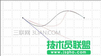 ppt怎么绘制自由曲线