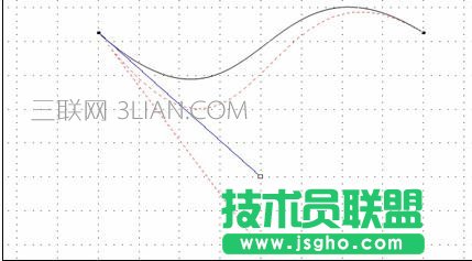 ppt怎么绘制自由曲线