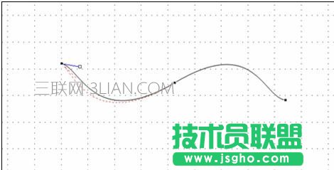 ppt怎么绘制自由曲线