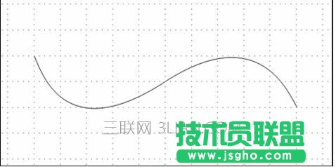 ppt怎么绘制自由曲线