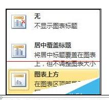 Excel2013中如何绘制漂亮柱状图
