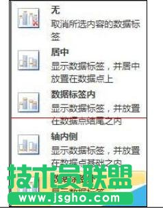 Excel2013中如何绘制漂亮柱状图