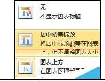 Excel2013中如何绘制漂亮柱状图