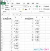 excel如何绘制多条曲线