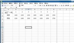 Excel折线图的制作教程