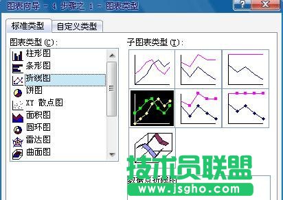 Excel折线图的制作教程