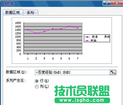 Excel折线图的制作教程