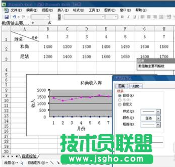Excel折线图的制作教程