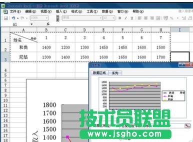 Excel折线图的制作教程
