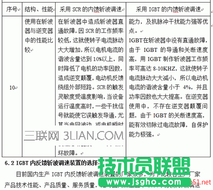word字体行距怎么调整