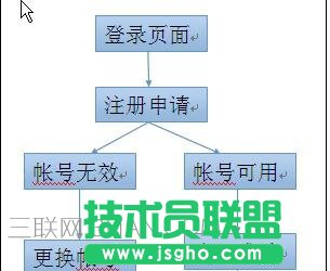 word怎么选中并组合多个文本框