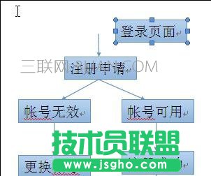 word怎么选中并组合多个文本框