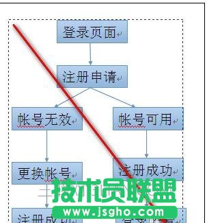 word怎么选中并组合多个文本框