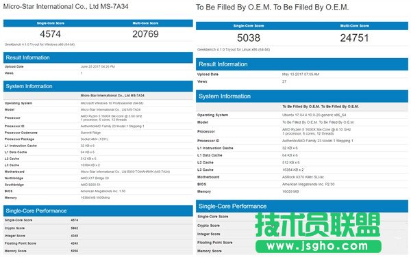 Intel 8代酷睿i7跑分曝光：对比AMD没有优势