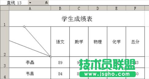 excel制作表头的方法