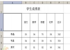 excel制作表头的方法