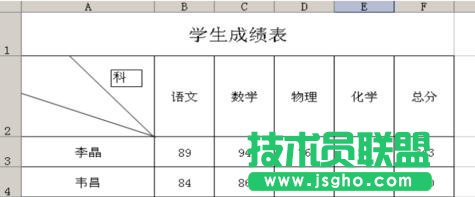 excel制作表头的方法