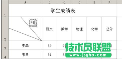 excel制作表头的方法