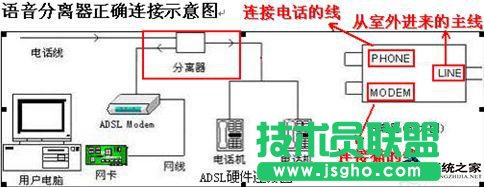 电脑公司XP系统宽带连接提示错误代码678(1)