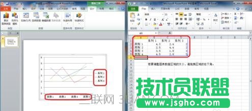 ppt怎么绘制折线图