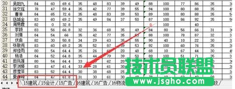 excel表格多个工作表连续页码设置方法