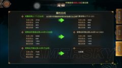 天堂2血盟宠物属性加成方式及进阶技巧分享