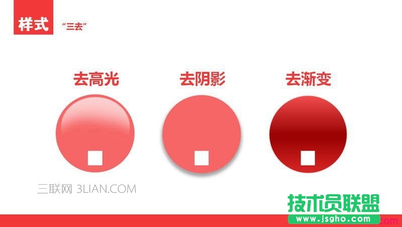 扁平化PPT设计制作教程2：颜色与色块