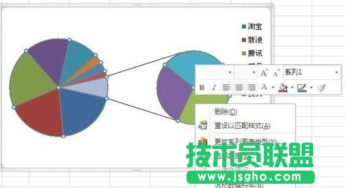 excel2013中怎么制作复合饼图