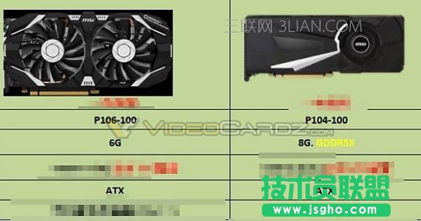 NVIDIA全新挖矿卡GP104曝光：别想玩游戏_新客网
