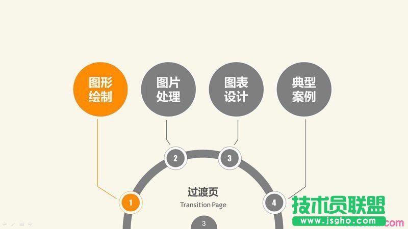 ppt如何制作图形图表 三联