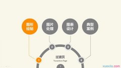 ppt如何制作图形图表