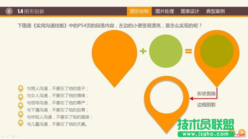 PPT图形PPT图表制作技巧