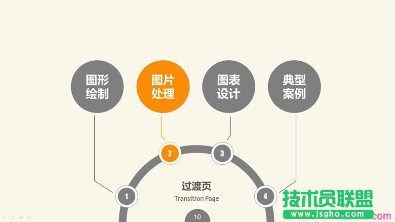 PPT图形PPT图表制作技巧